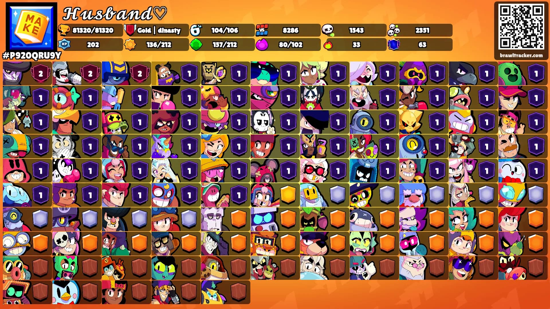 𝓗𝓾𝓼𝓫𝓪𝓷𝓭♡'s Ranks