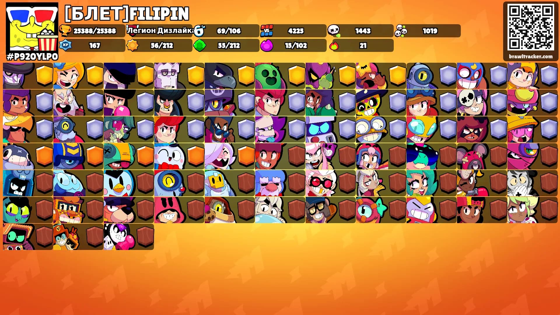 [БЛЕТ]FILIPIN's Ranks