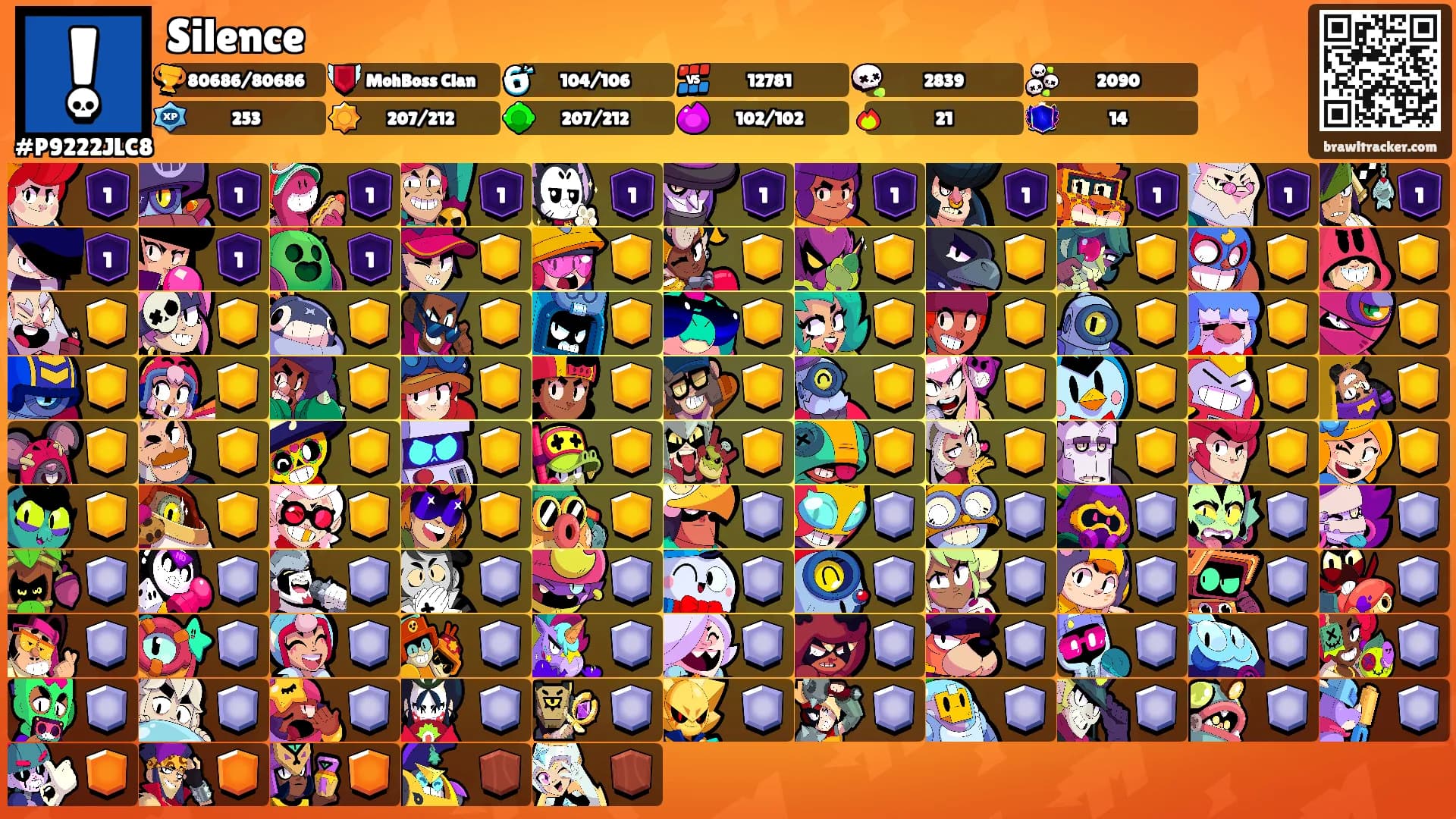 Silence's Ranks