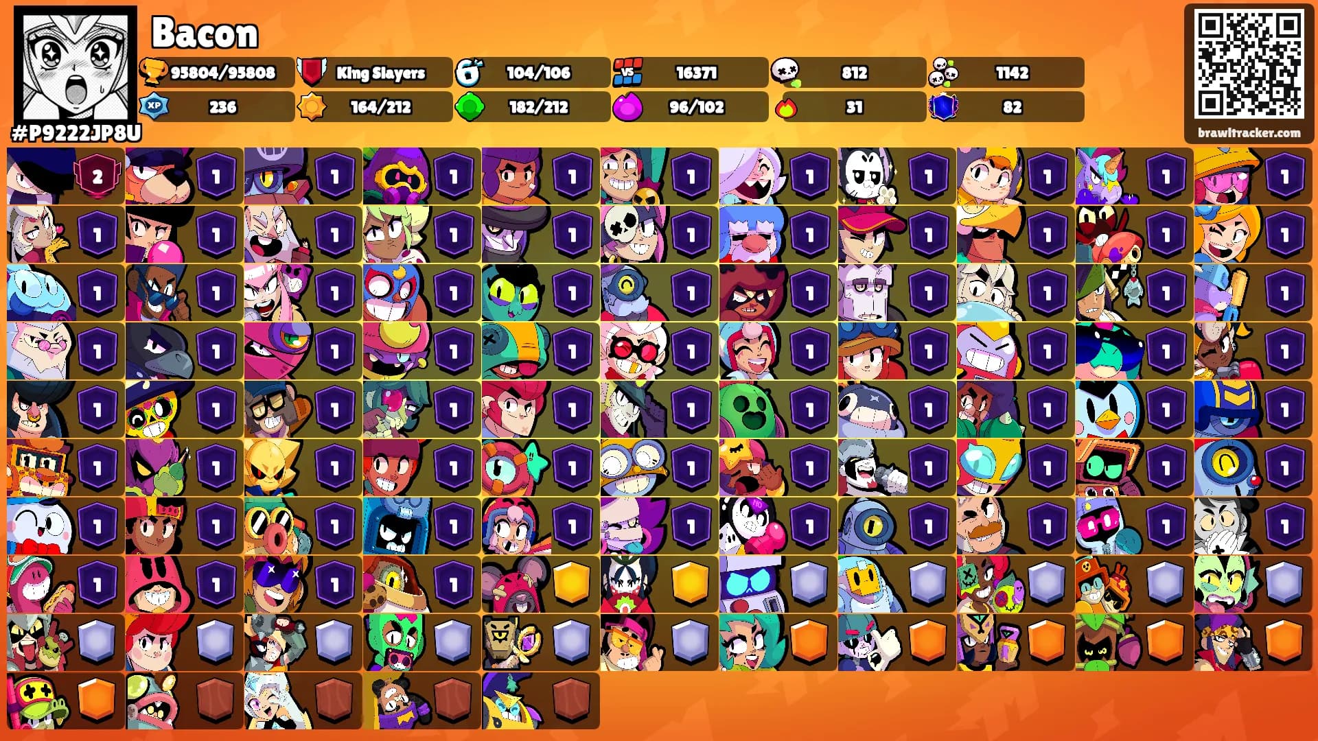 Bacon's Ranks