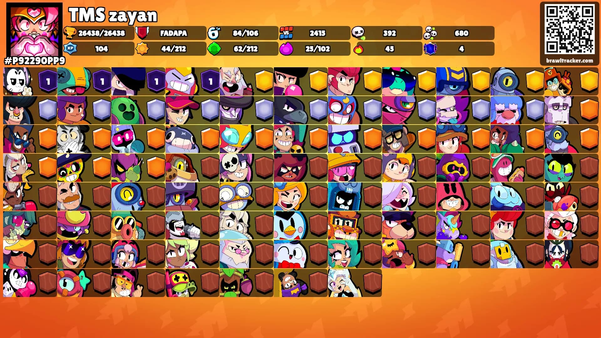 TMS zayan's Ranks