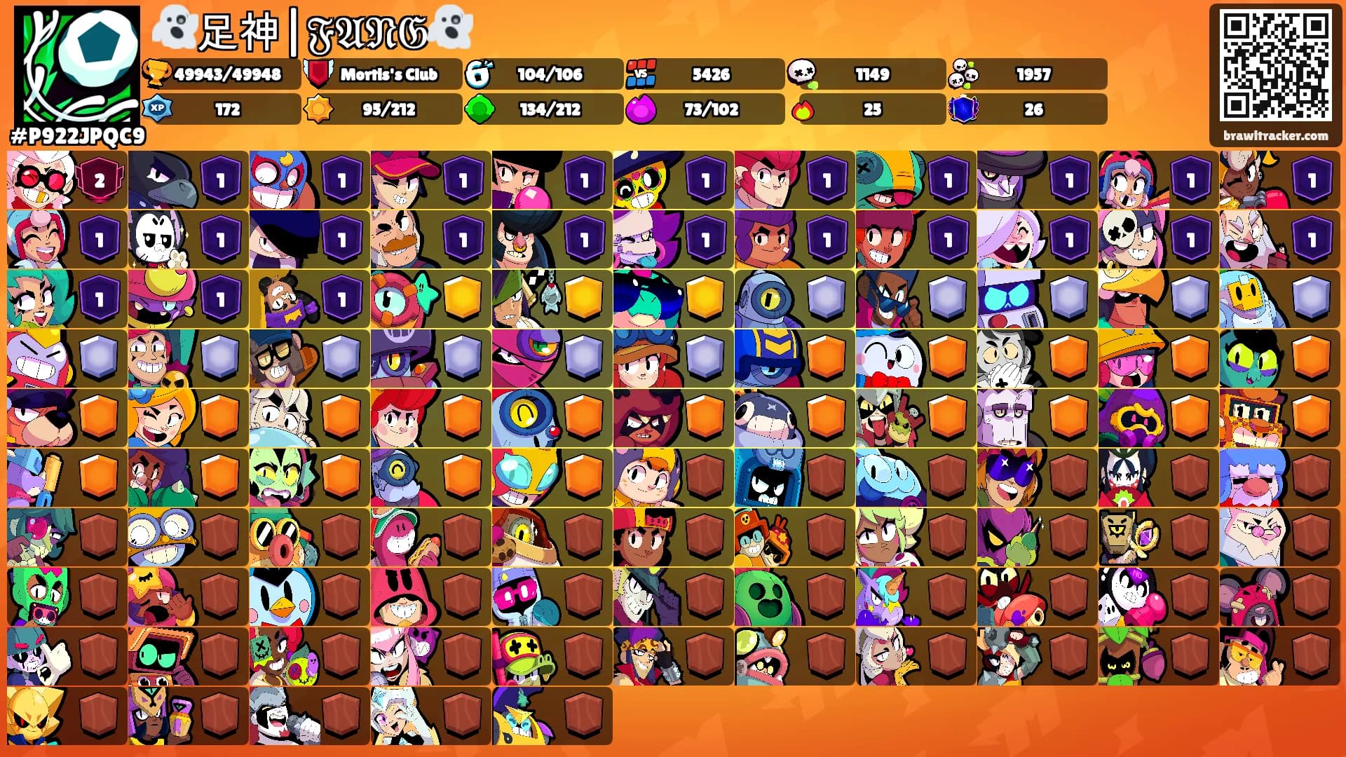 👻足神|𝔉𝔄𝔑𝔊👻's Ranks