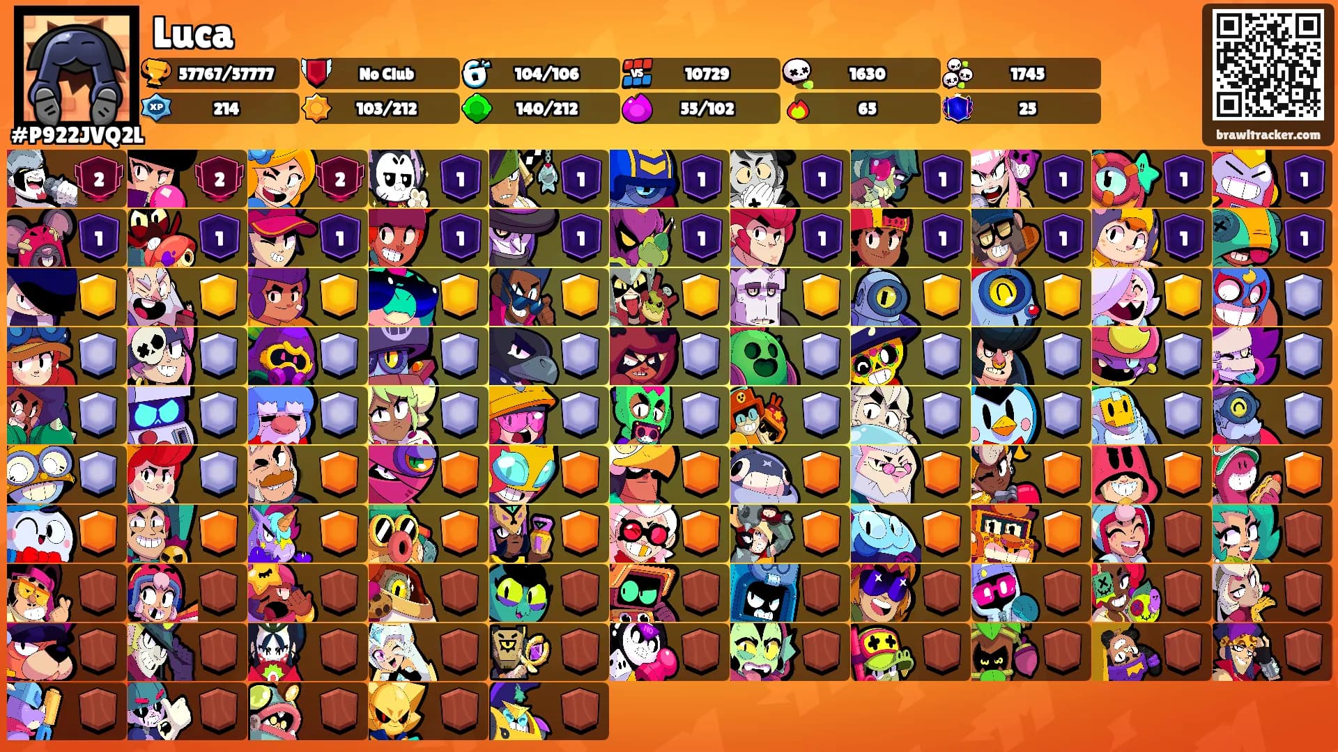 Luca's Ranks