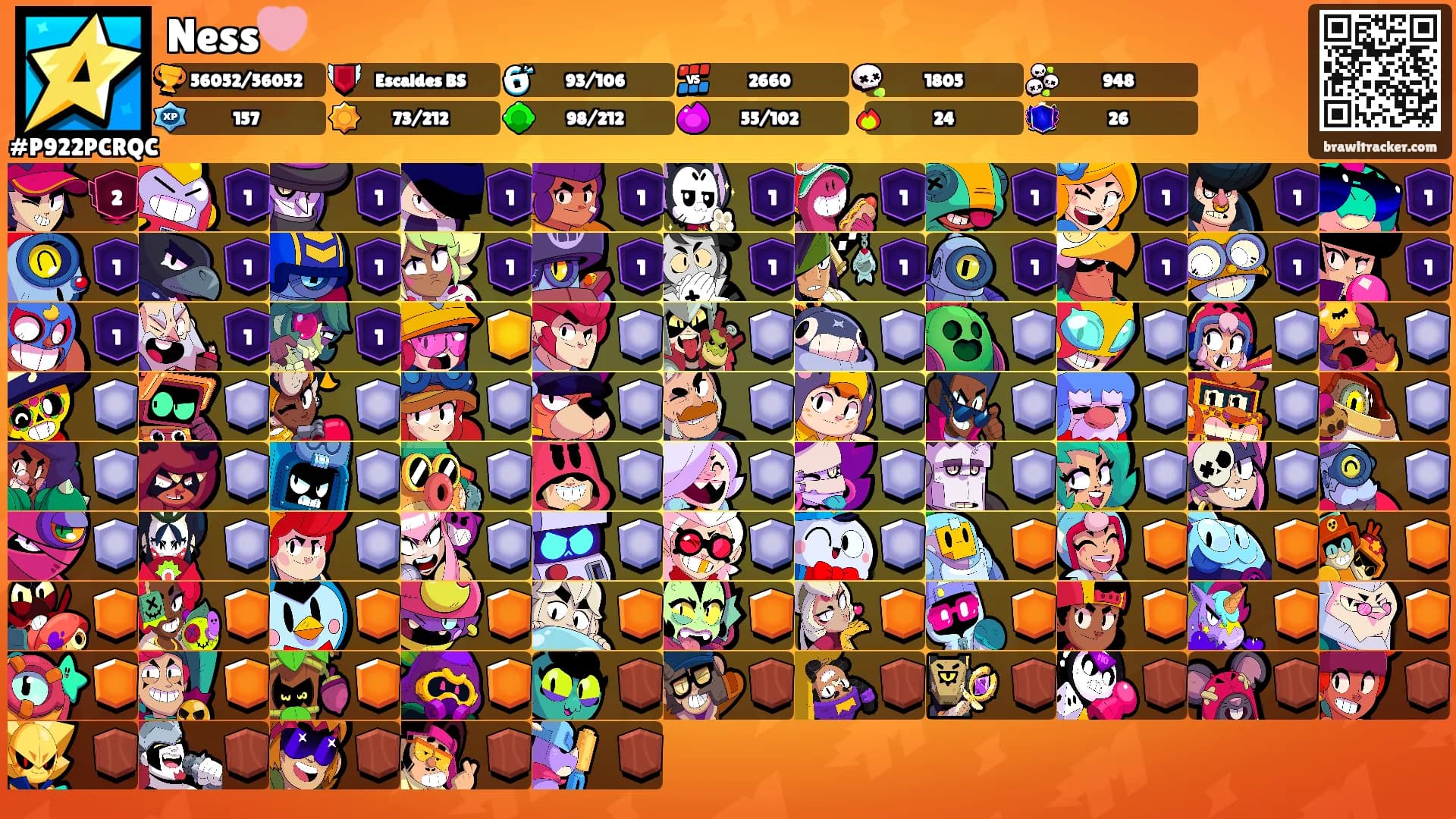 Ness🩷's Ranks