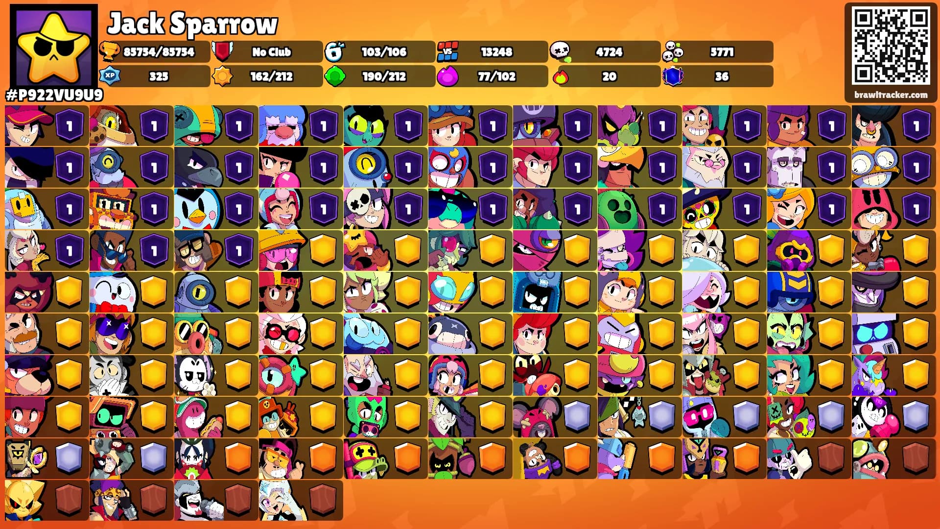 Jack Sparrow's Ranks