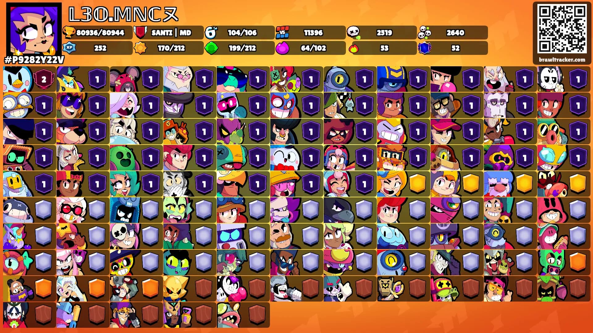 𝕃𝟛𝕆.𝕄ℕℂㄡ's Ranks