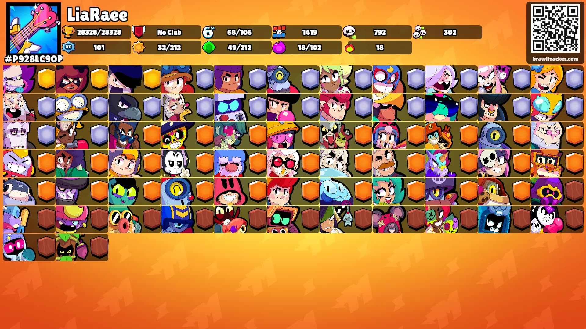 LiaRaee's Ranks