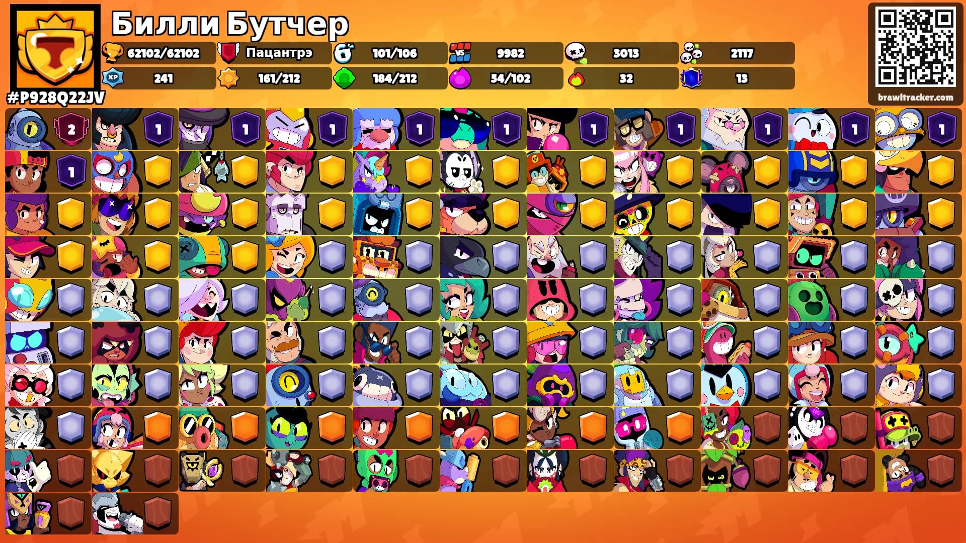 Билли Бутчер's Ranks