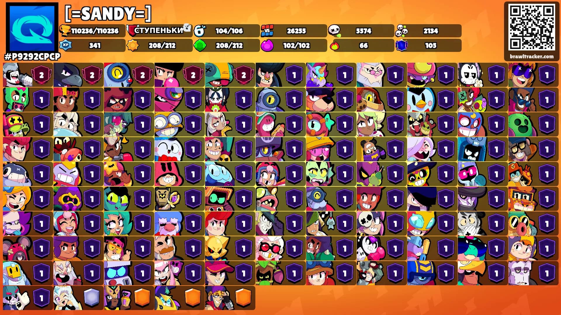 [=SANDY=]'s Ranks