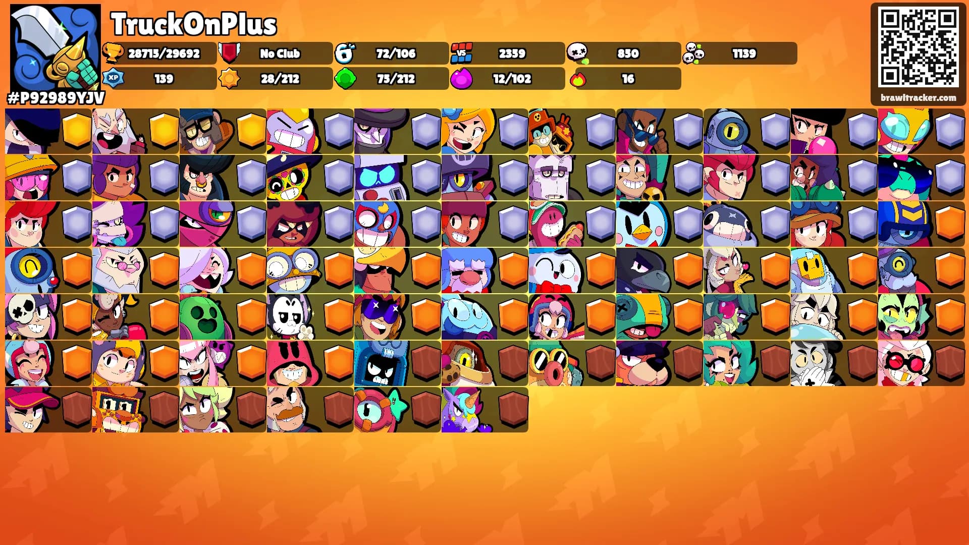 TruckOnPlus's Ranks