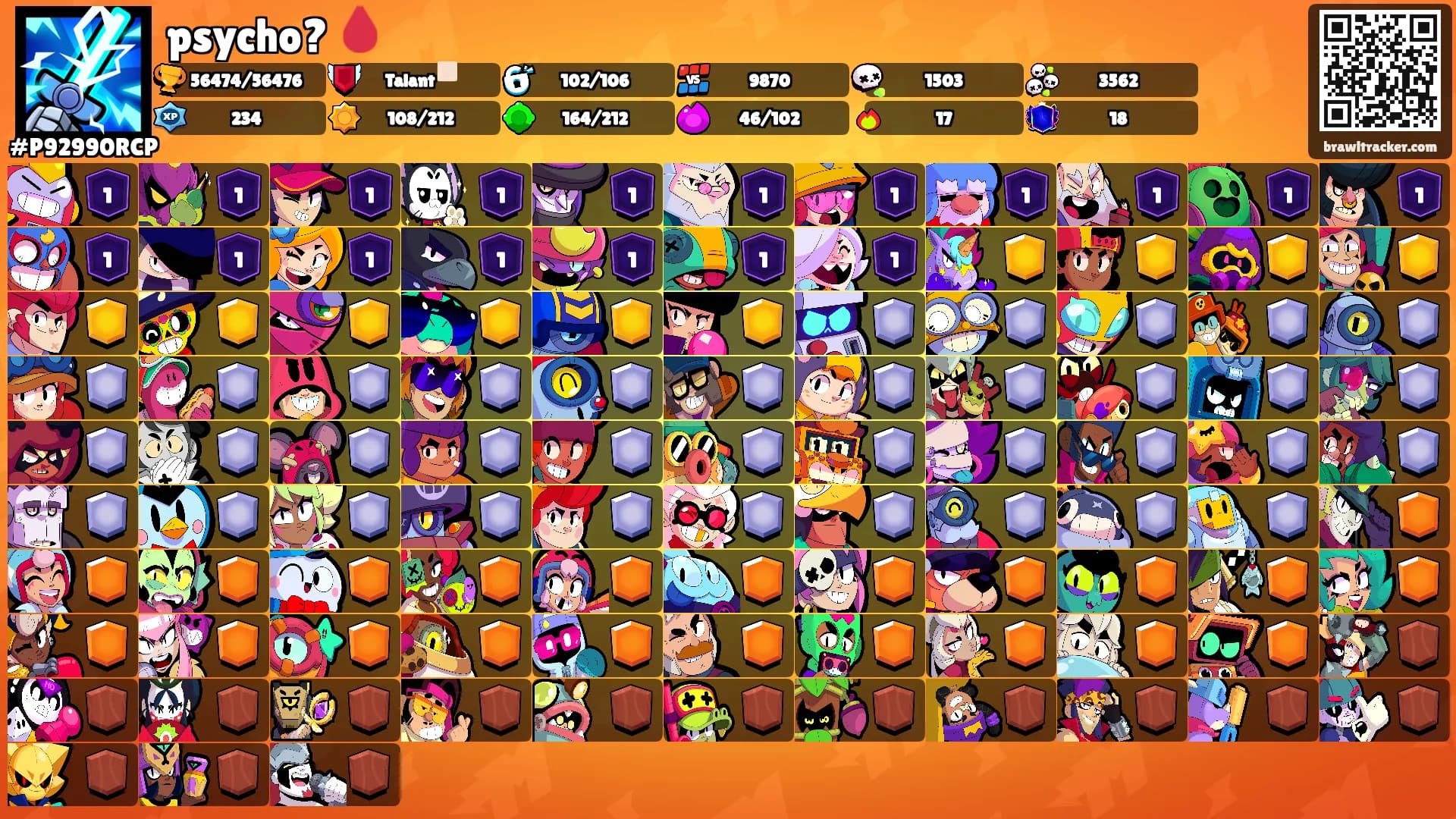 psycho? 🩸's Ranks