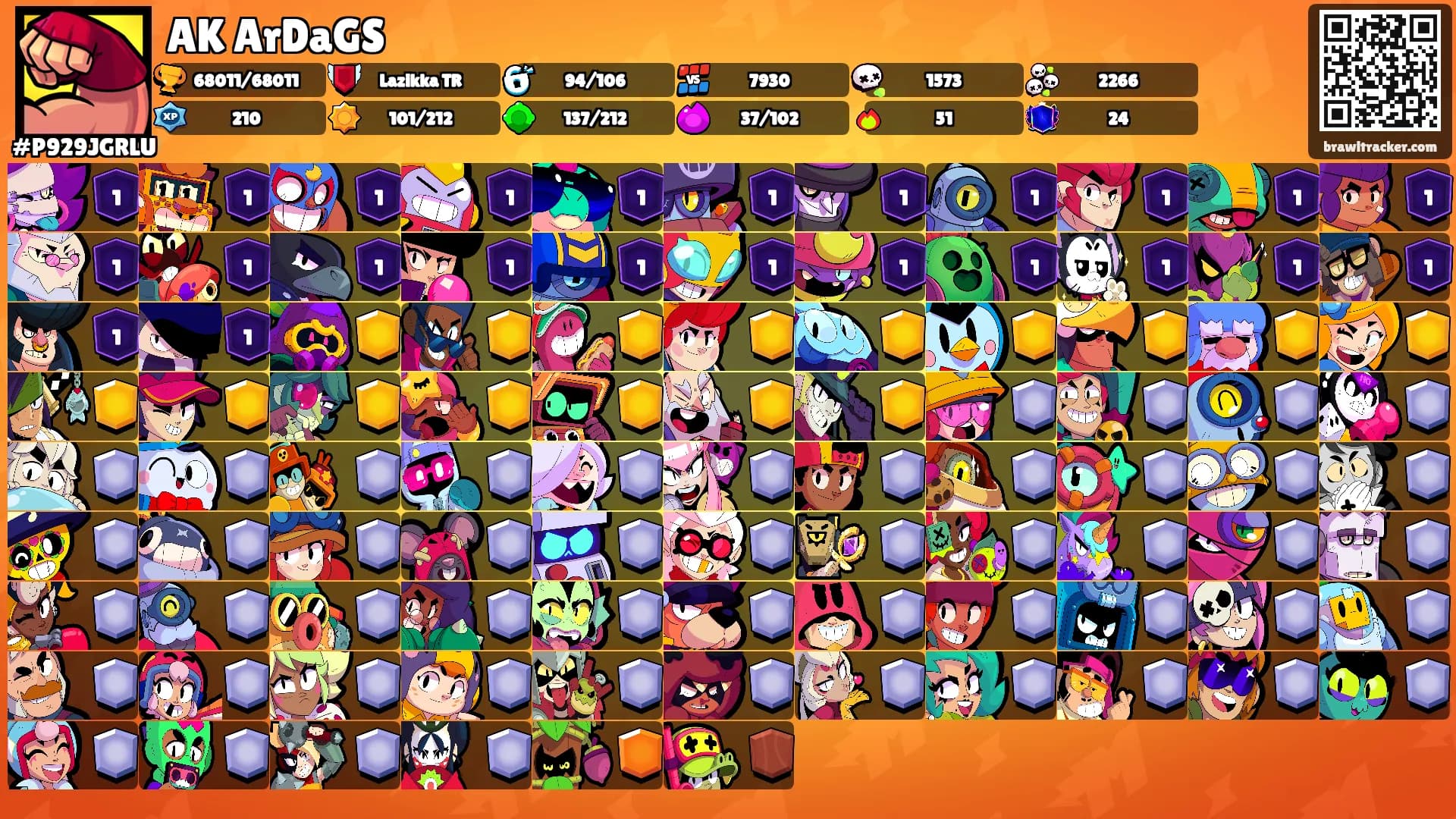 AK ArDaGS's Ranks