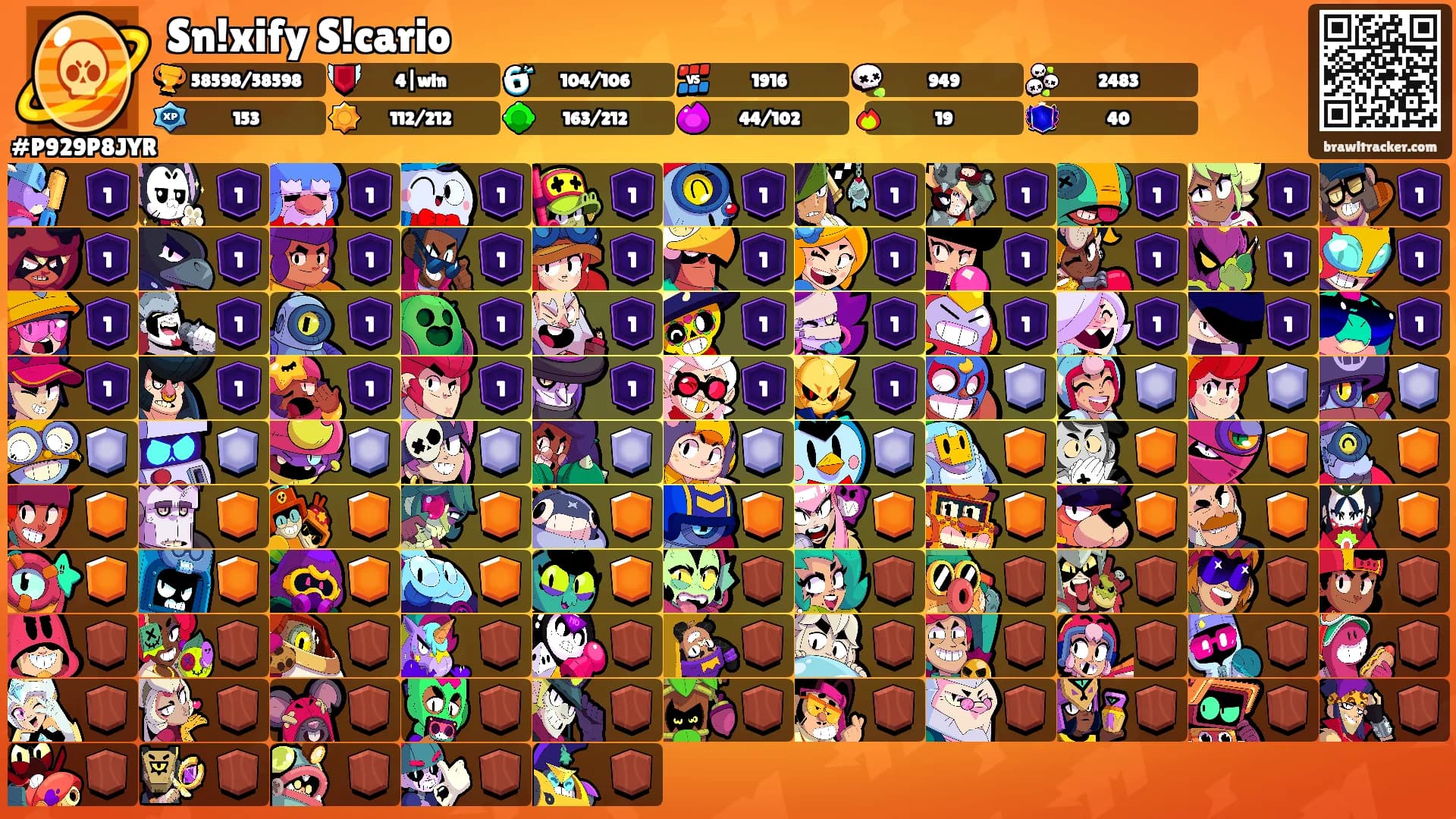 Sn!xify S!cario's Ranks