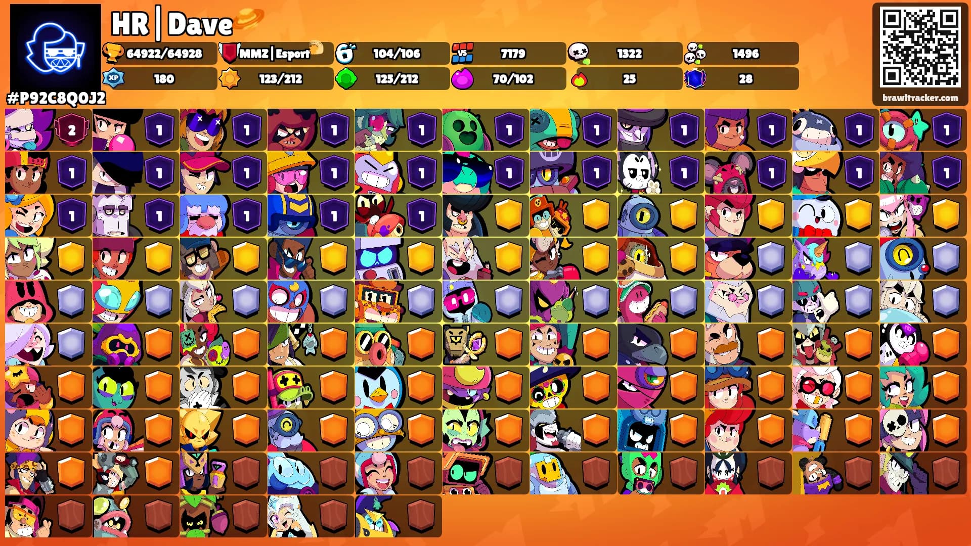 HR|Dave🪐's Ranks