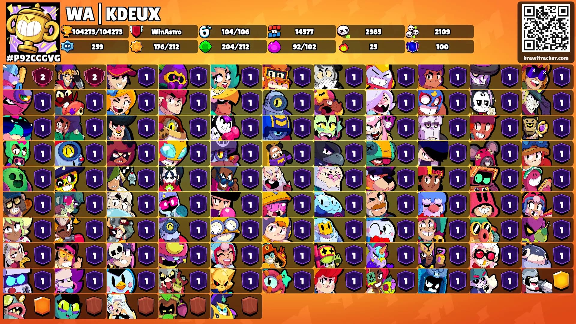WA|KDEUX's Ranks