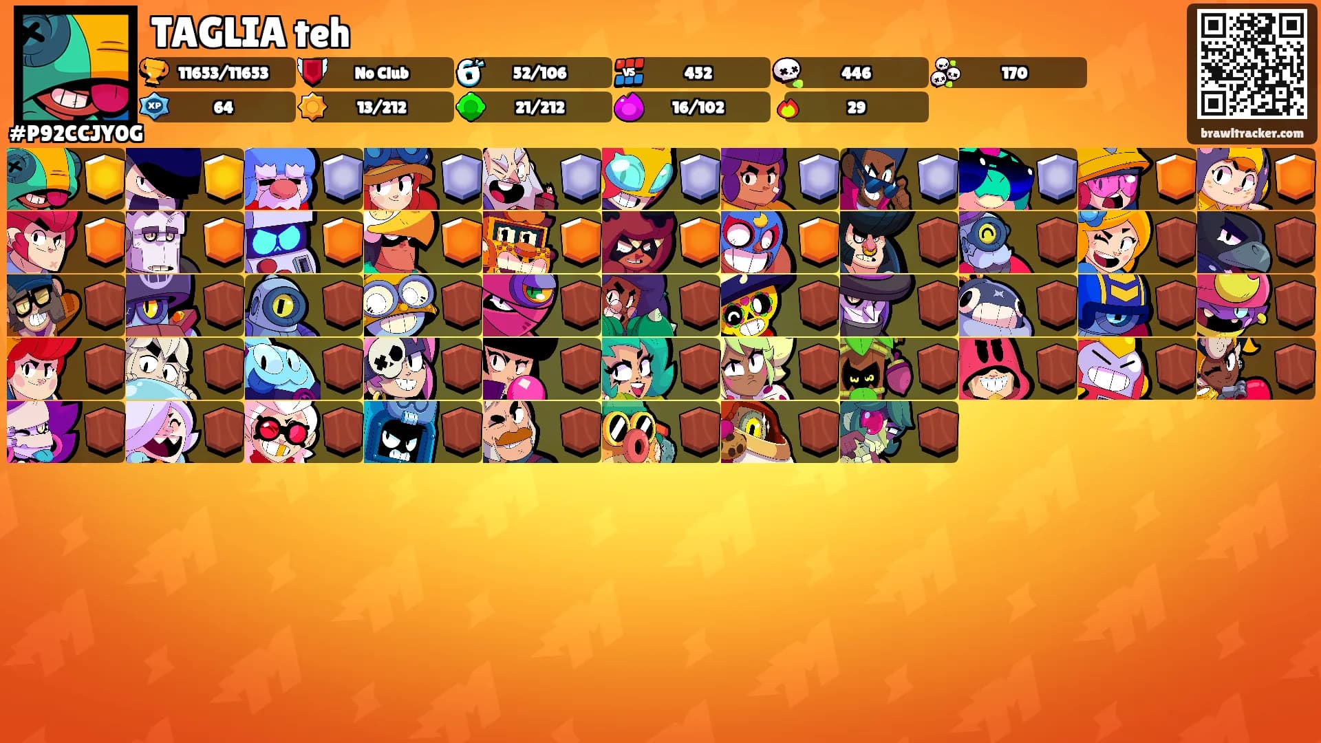 TAGLIA teh's Ranks