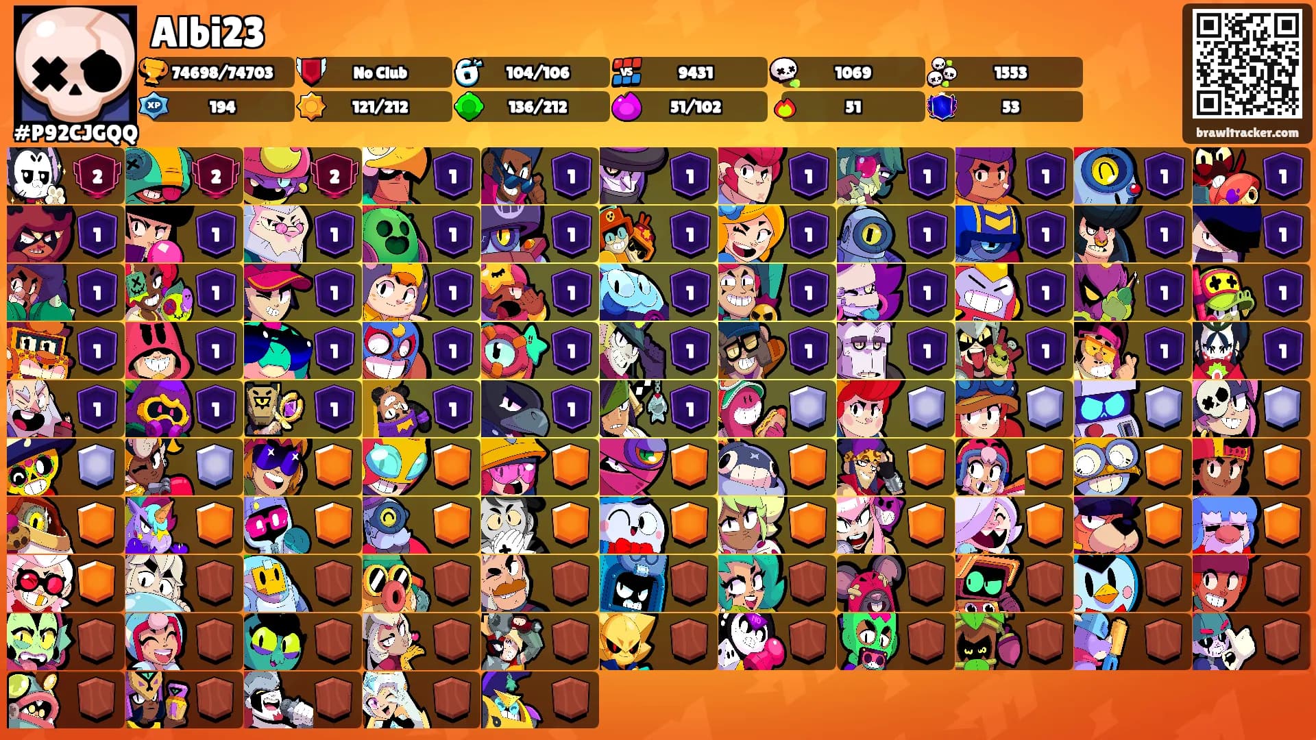 Albi23's Ranks