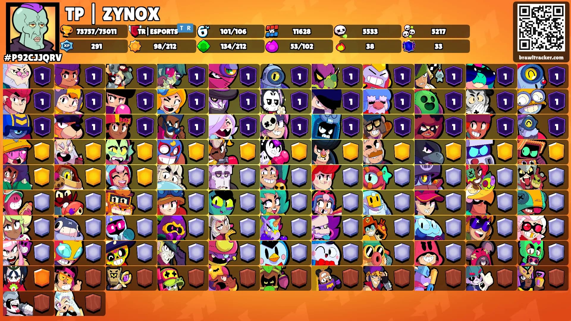 TP | ZYNOX's Ranks