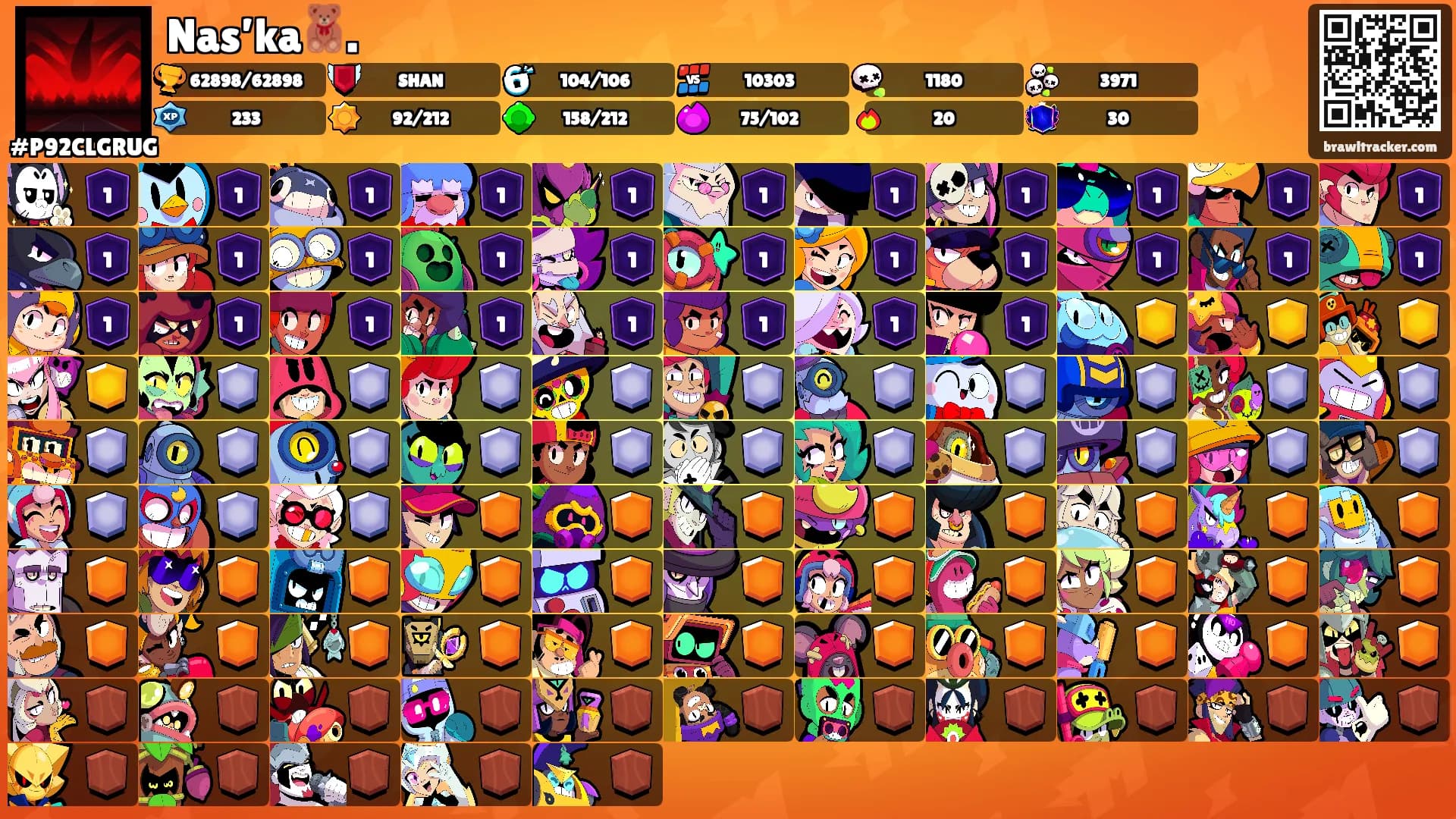 Nas’ka🧸.'s Ranks