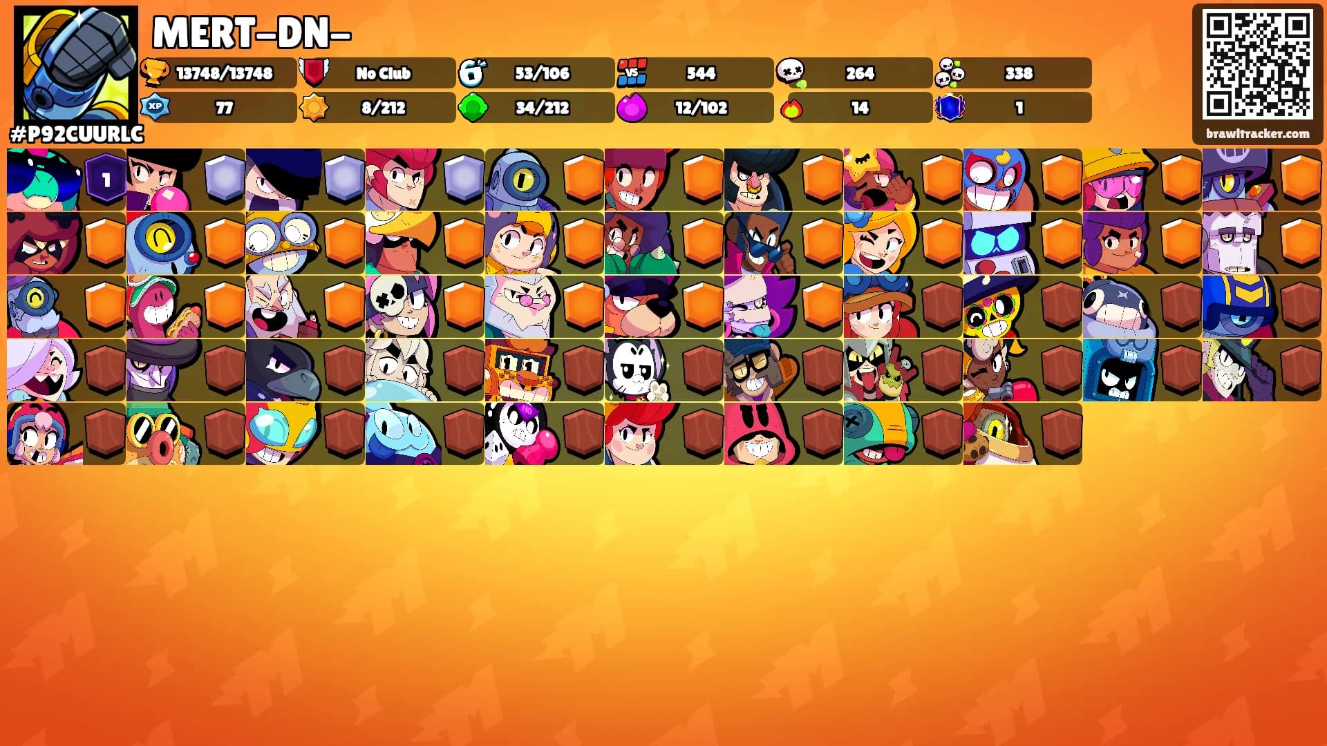 MERT-DN-'s Ranks