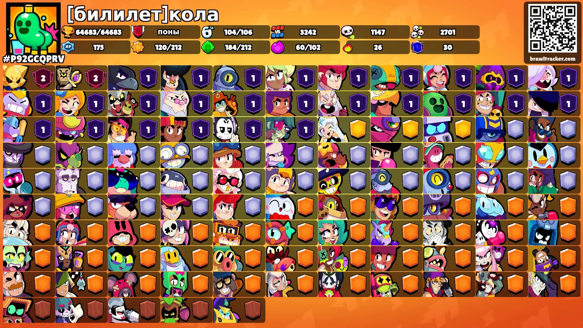 [билилет]кола's Ranks