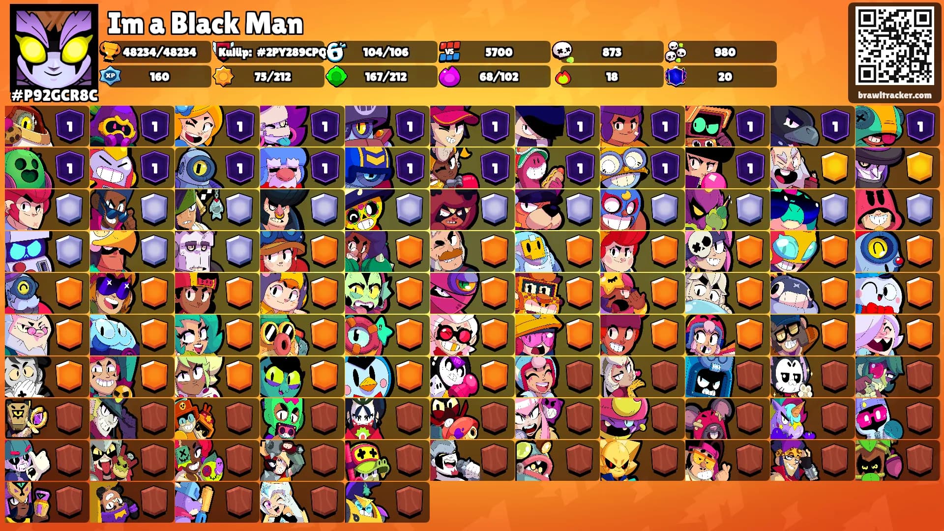 Im a Black Man's Ranks