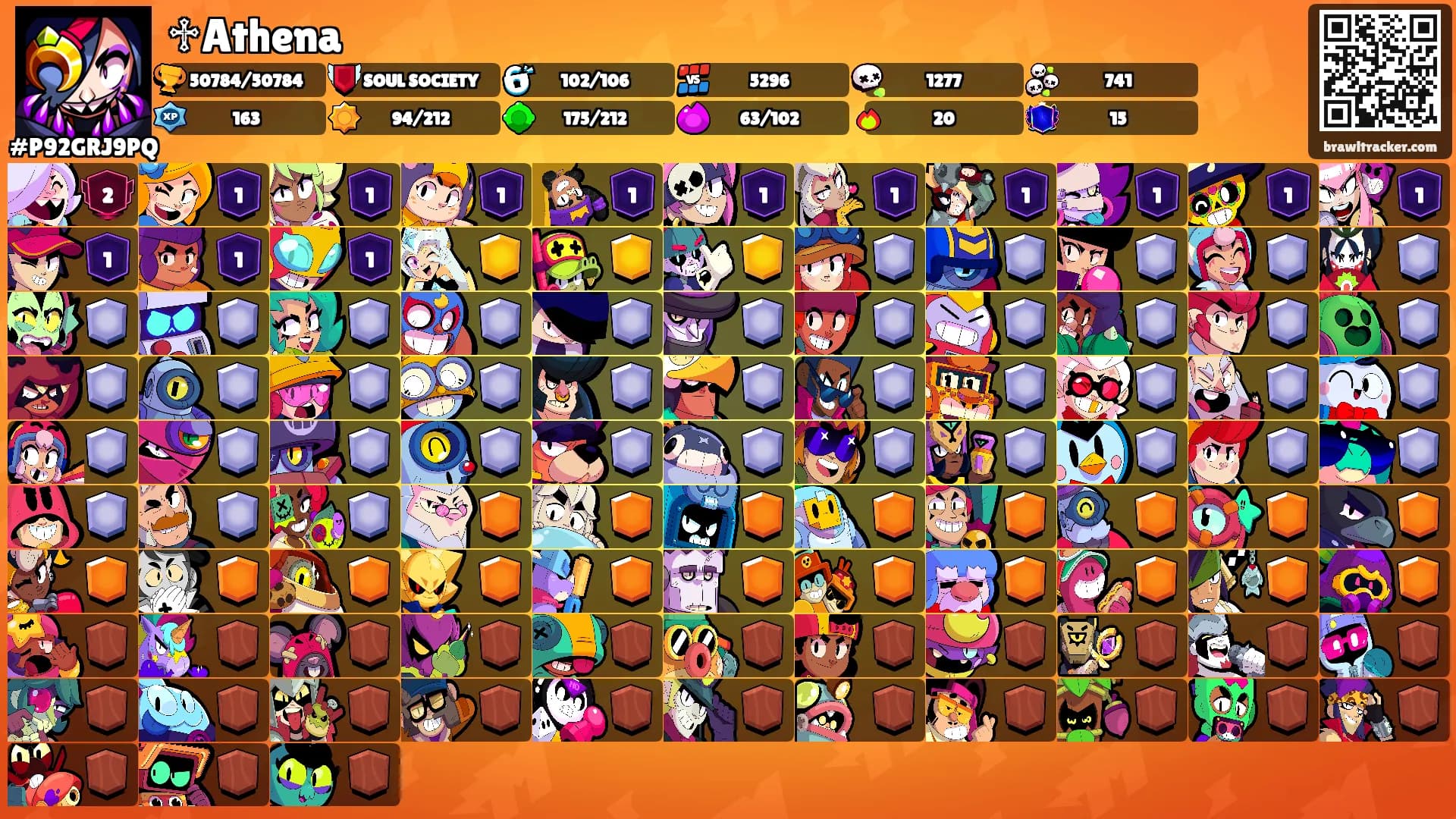 ♱Athena's Ranks
