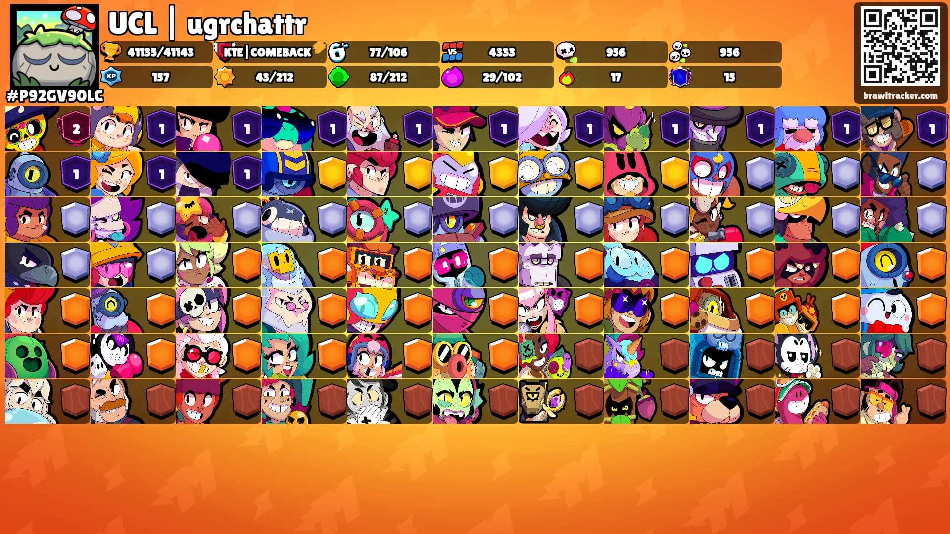 UCL | ugrchattr's Ranks