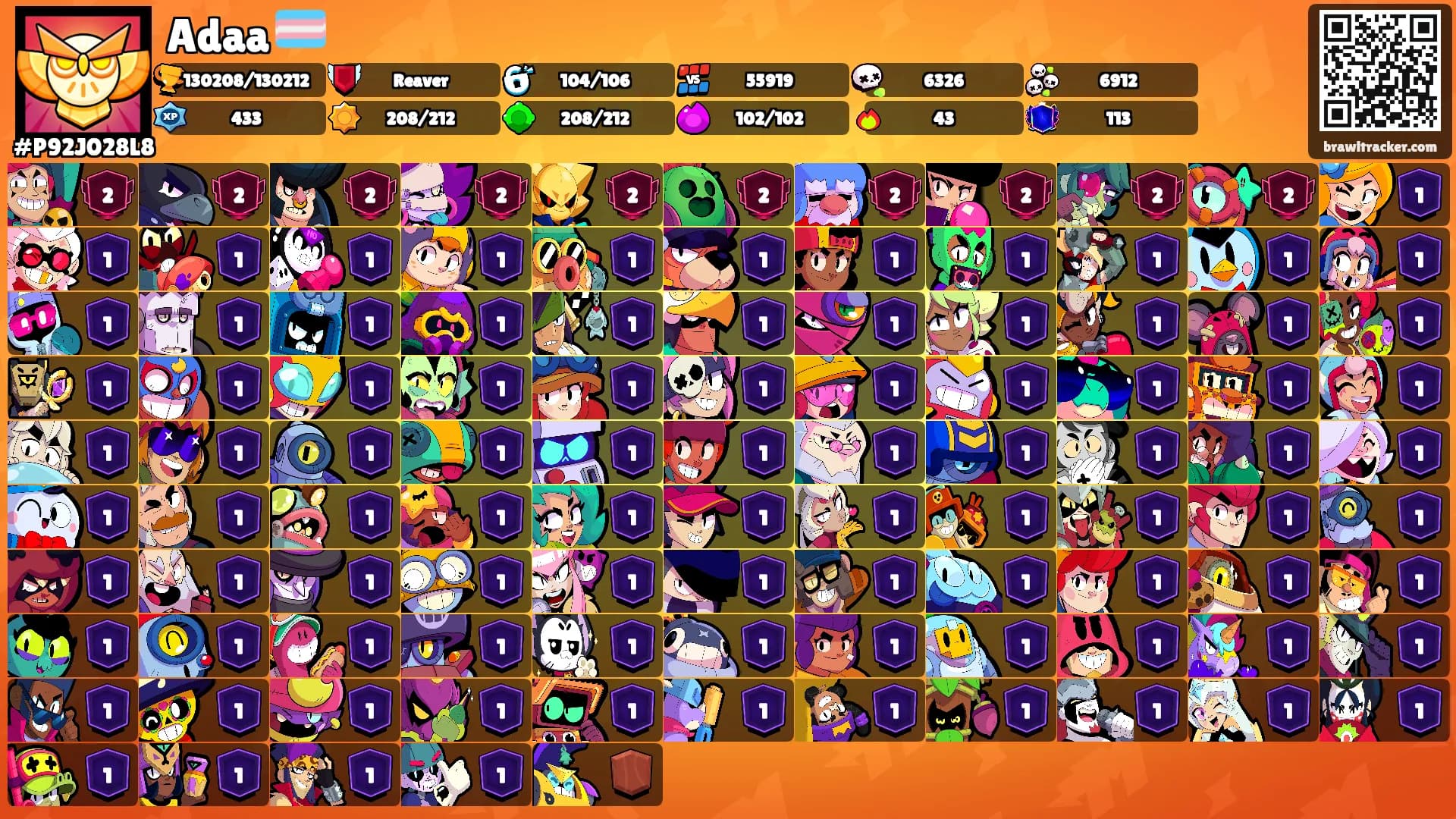 Adaa 🏳️‍⚧️'s Ranks