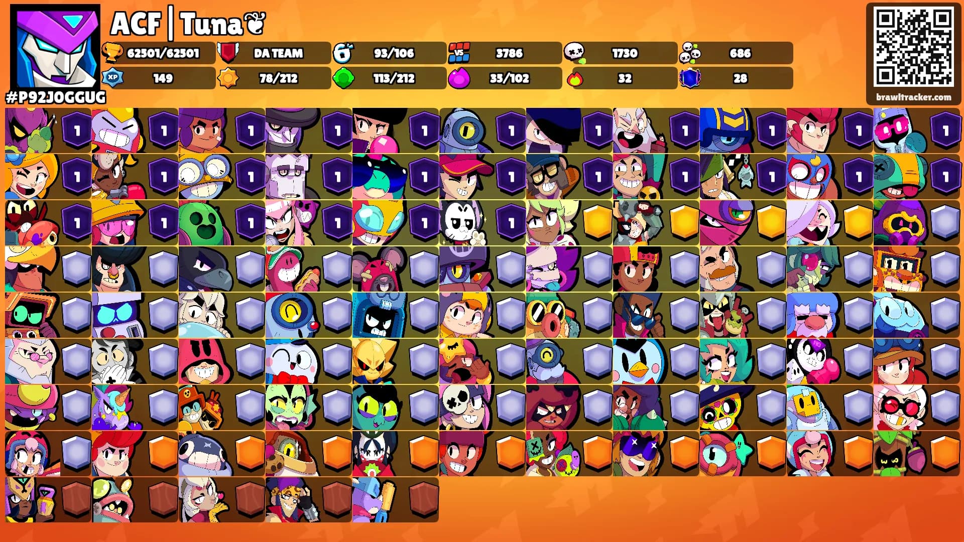 ACF|Tuna❦'s Ranks