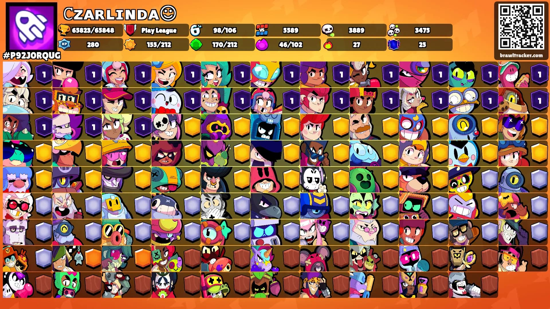 𝙲ᴢᴀʀʟɪɴᴅᴀ☺'s Ranks