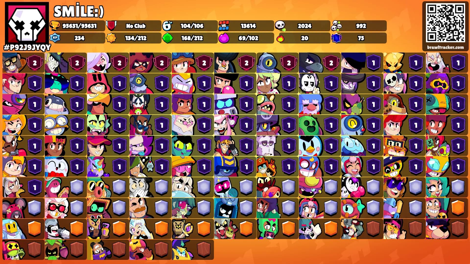 SMİLE:)'s Ranks