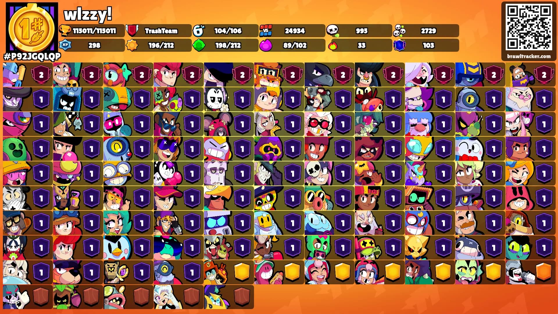 wlzzy!'s Ranks