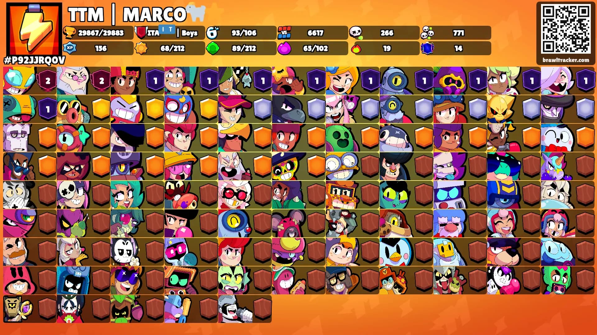 TTM | MARCO🐐⭐️'s Ranks