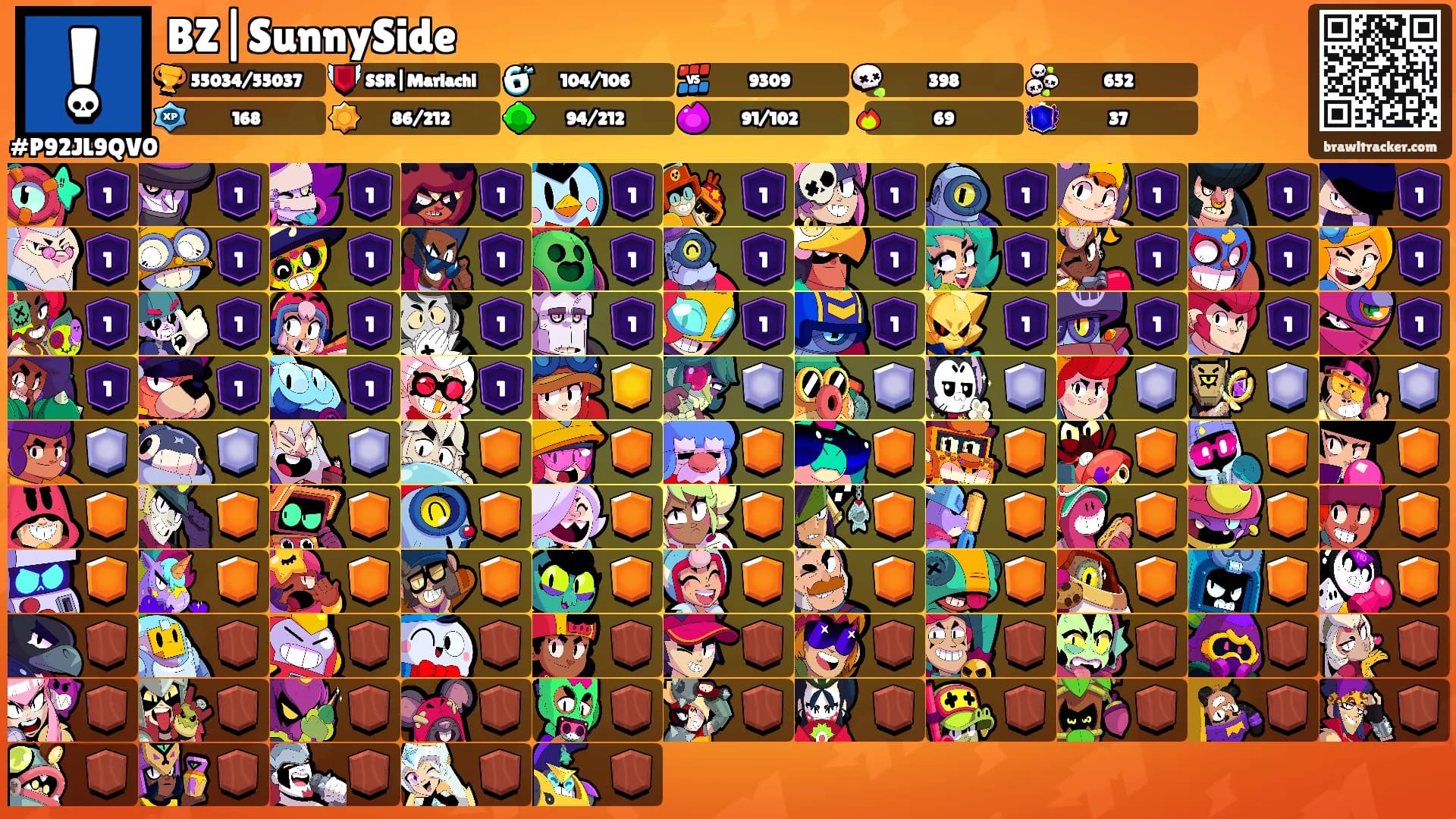 BZ|SunnySide's Ranks