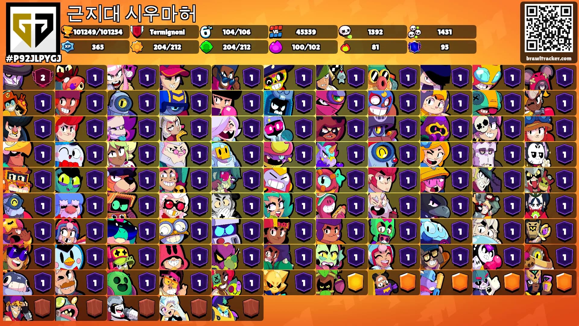 근지대 시우마허's Ranks