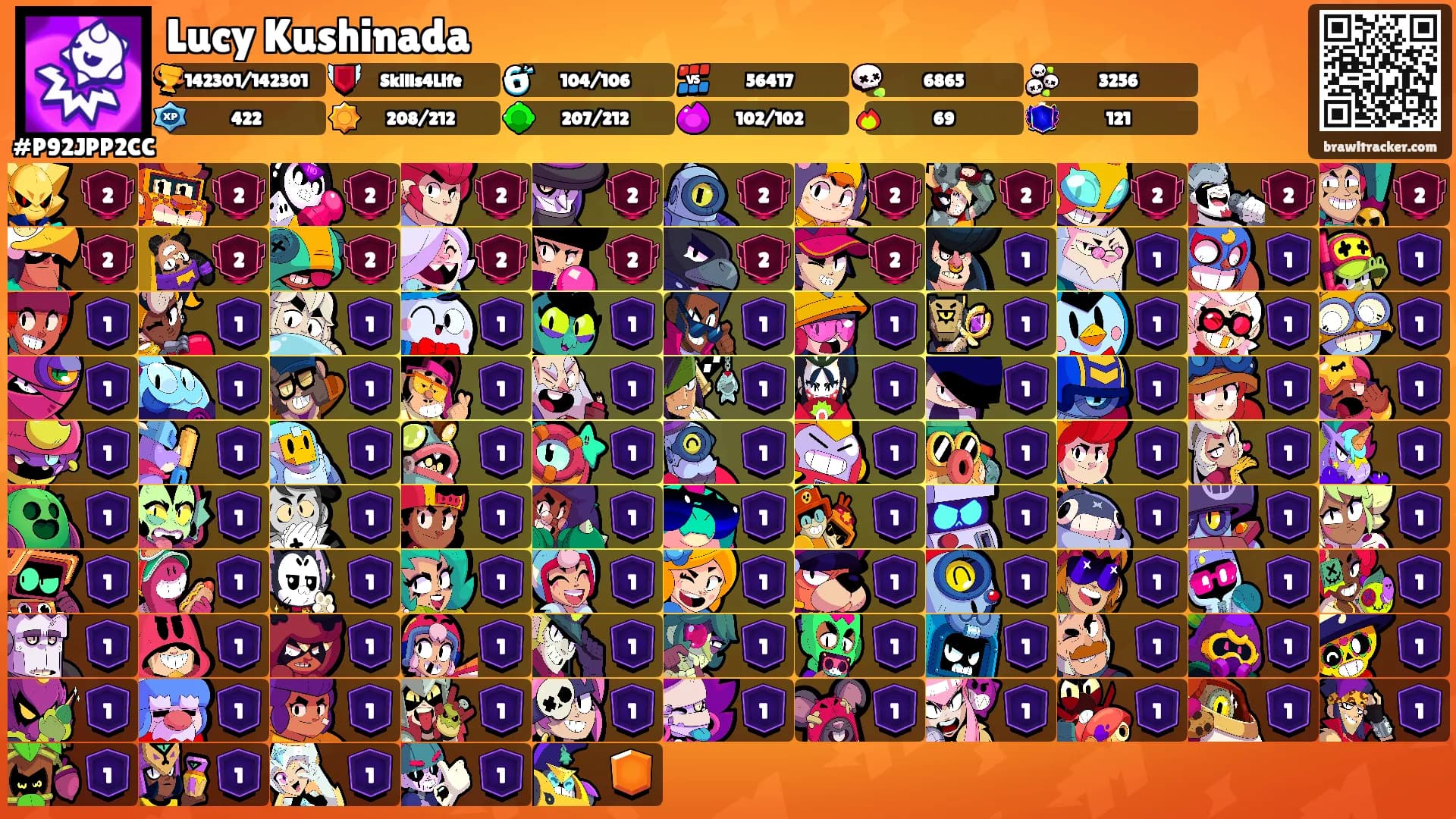Lucy Kushinada's Ranks