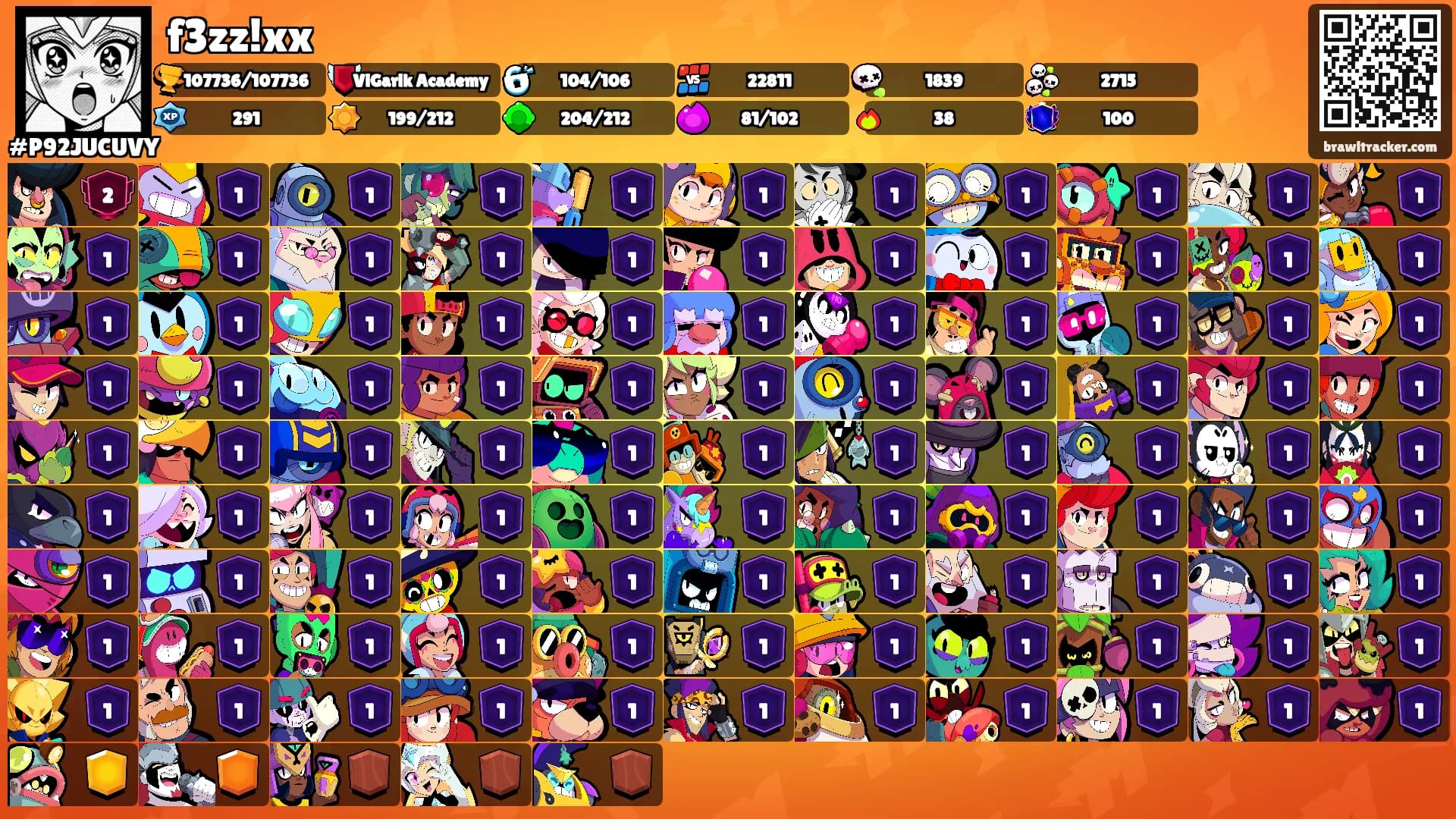 f3zz!xx's Ranks