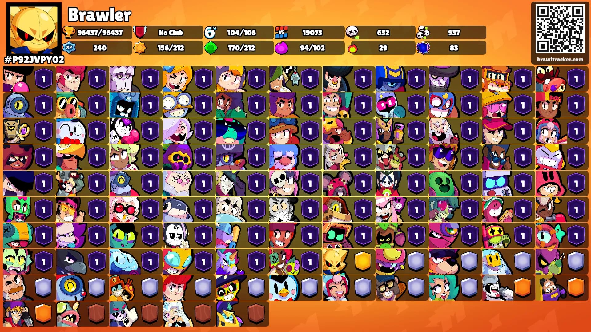 Brawler's Ranks