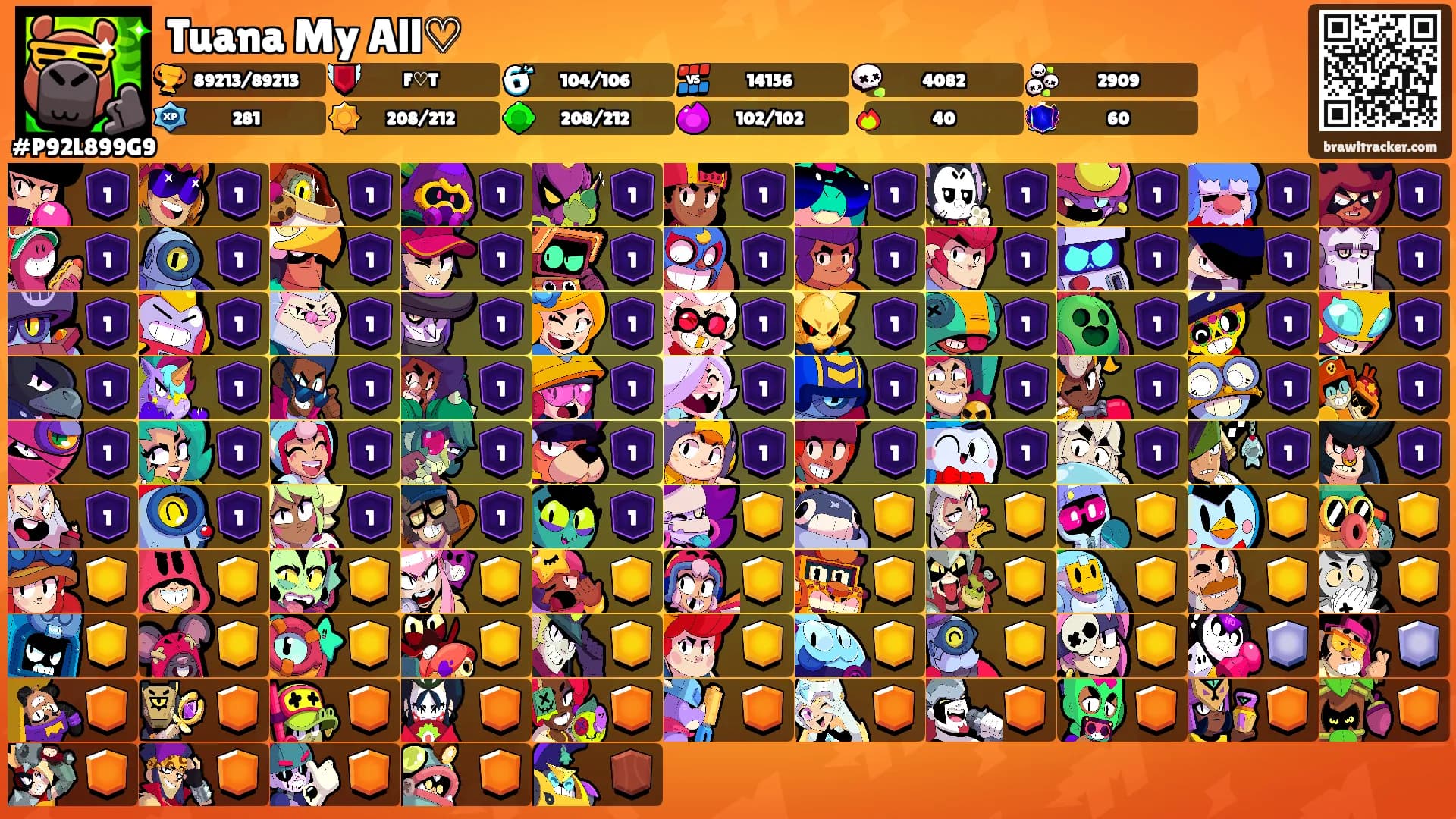 Tuana My All♡'s Ranks