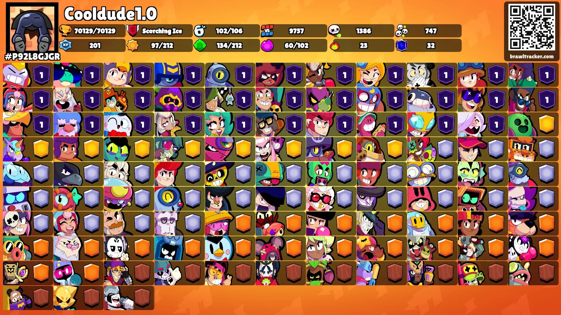 Cooldude1.0's Ranks