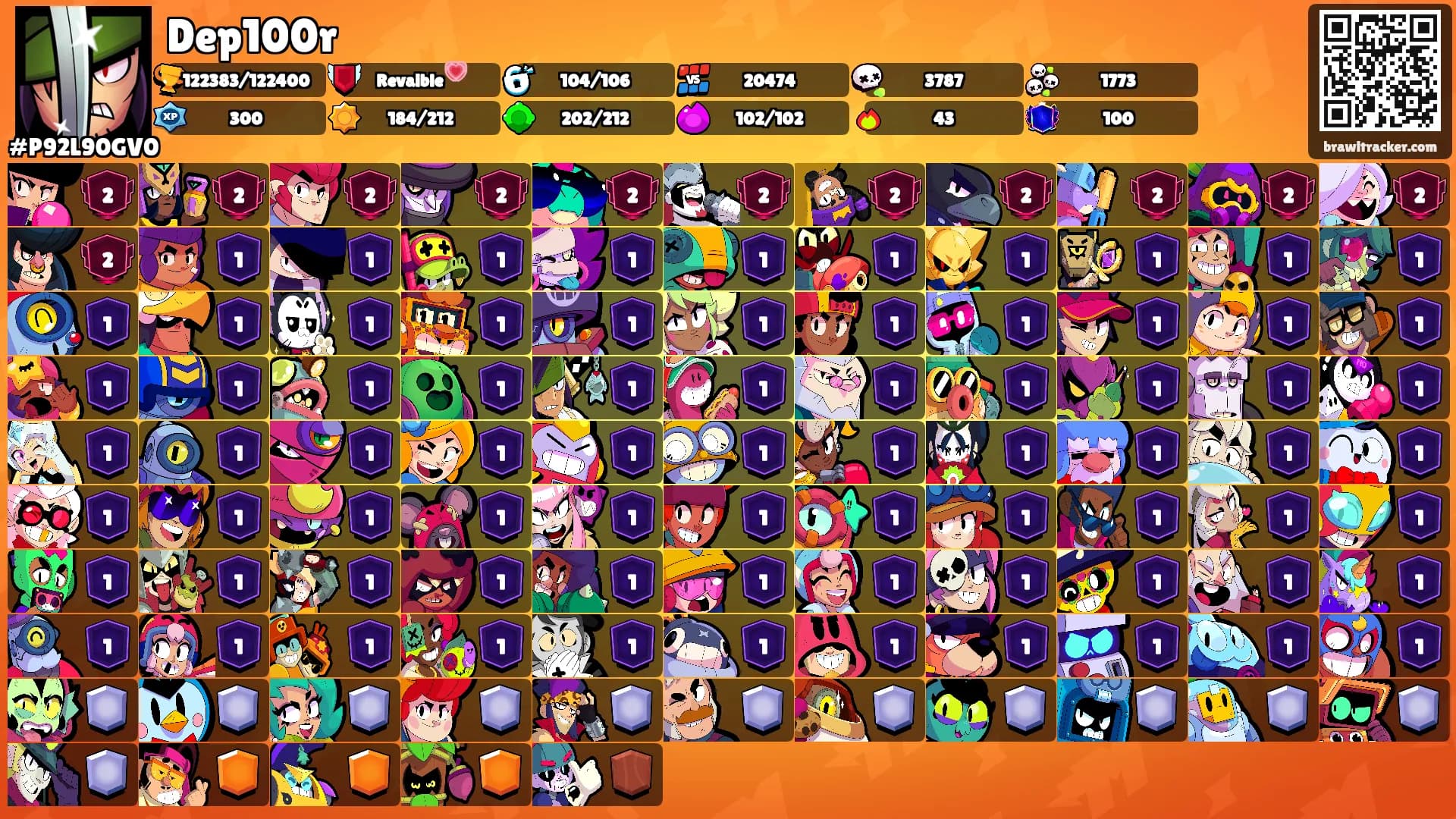 Dep100r's Ranks