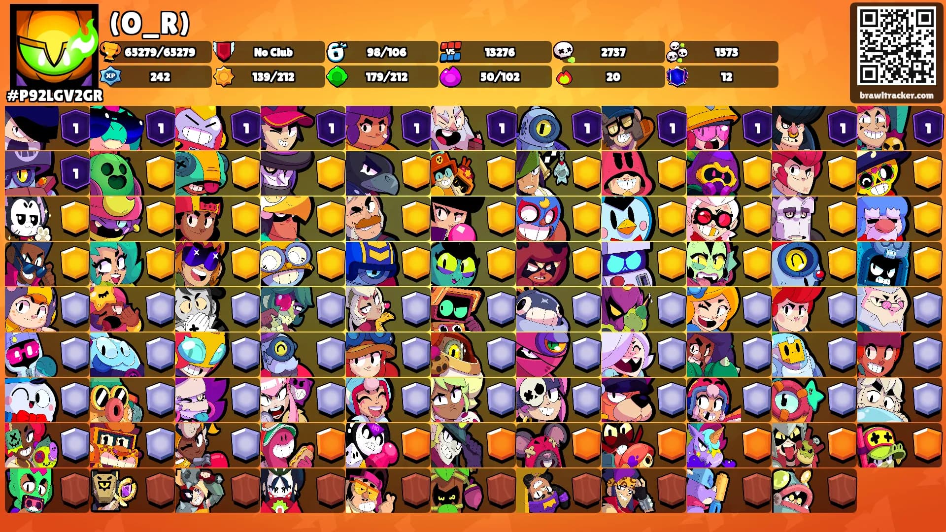 (O_R)'s Ranks