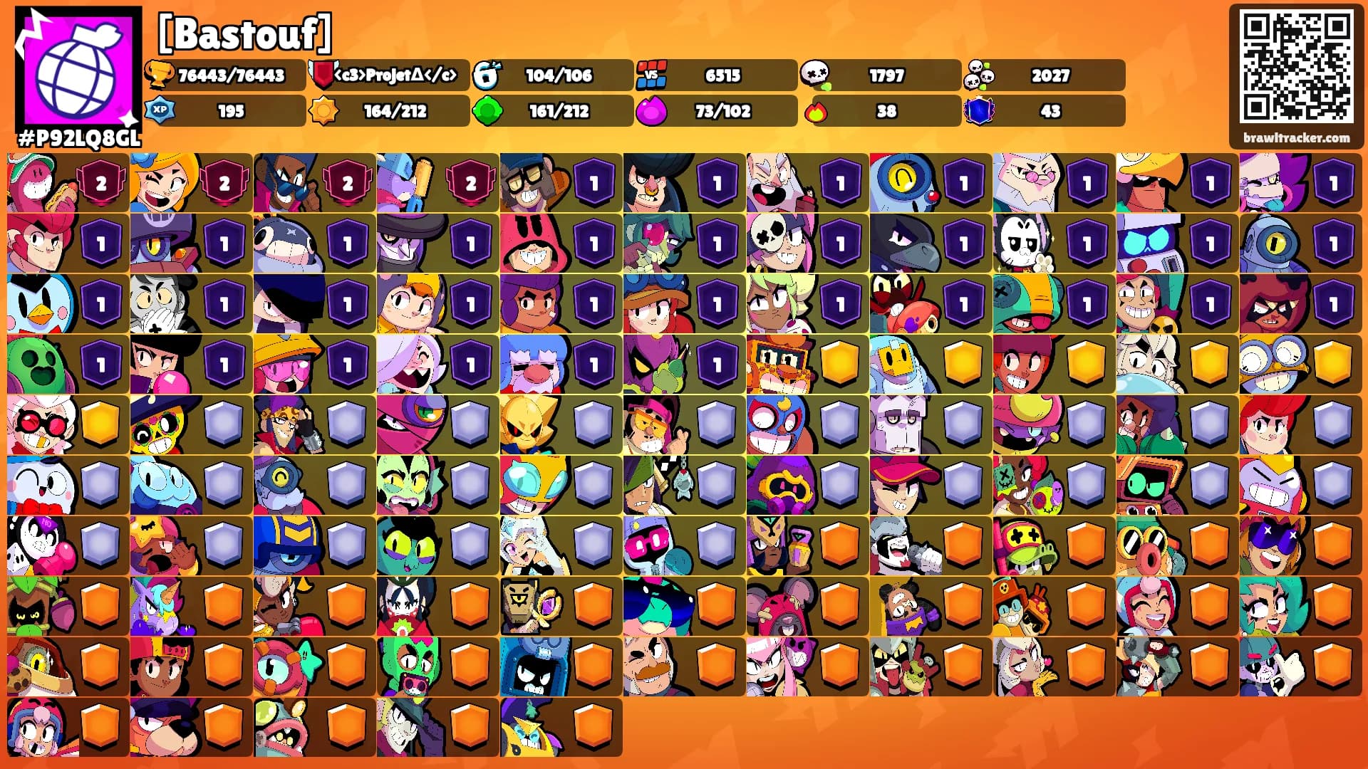 [Bastouf]'s Ranks