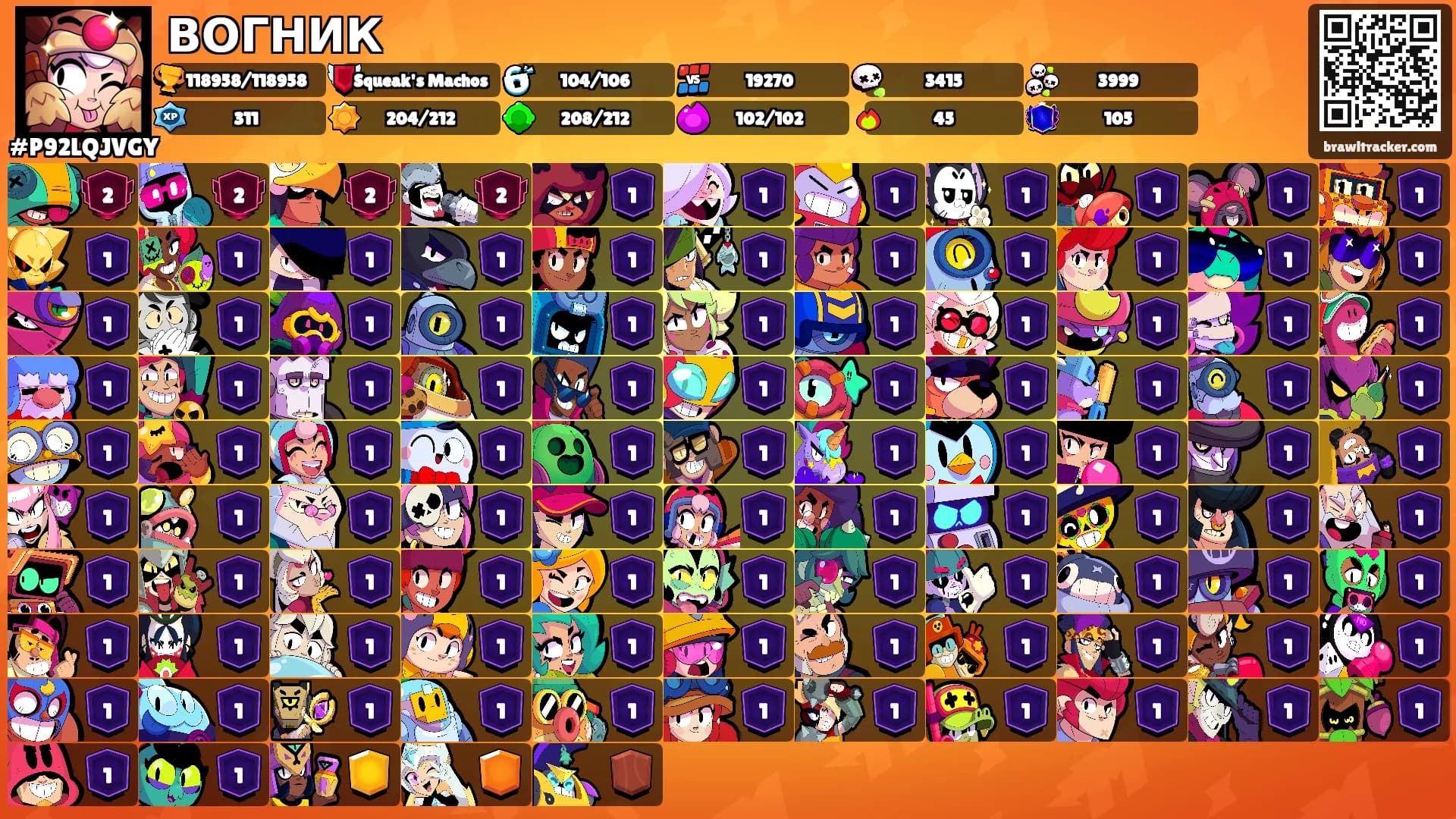 ВОГНИК's Ranks