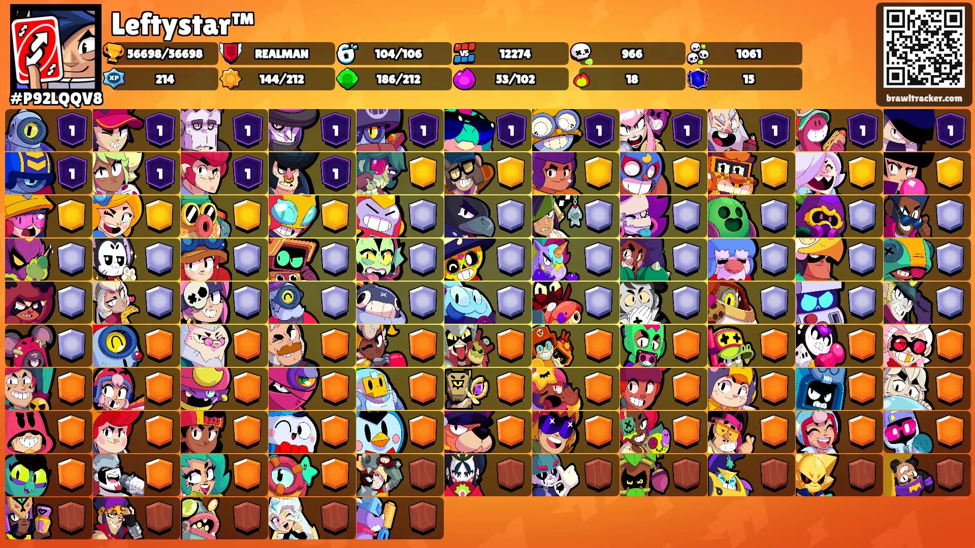 Leftystar™'s Ranks