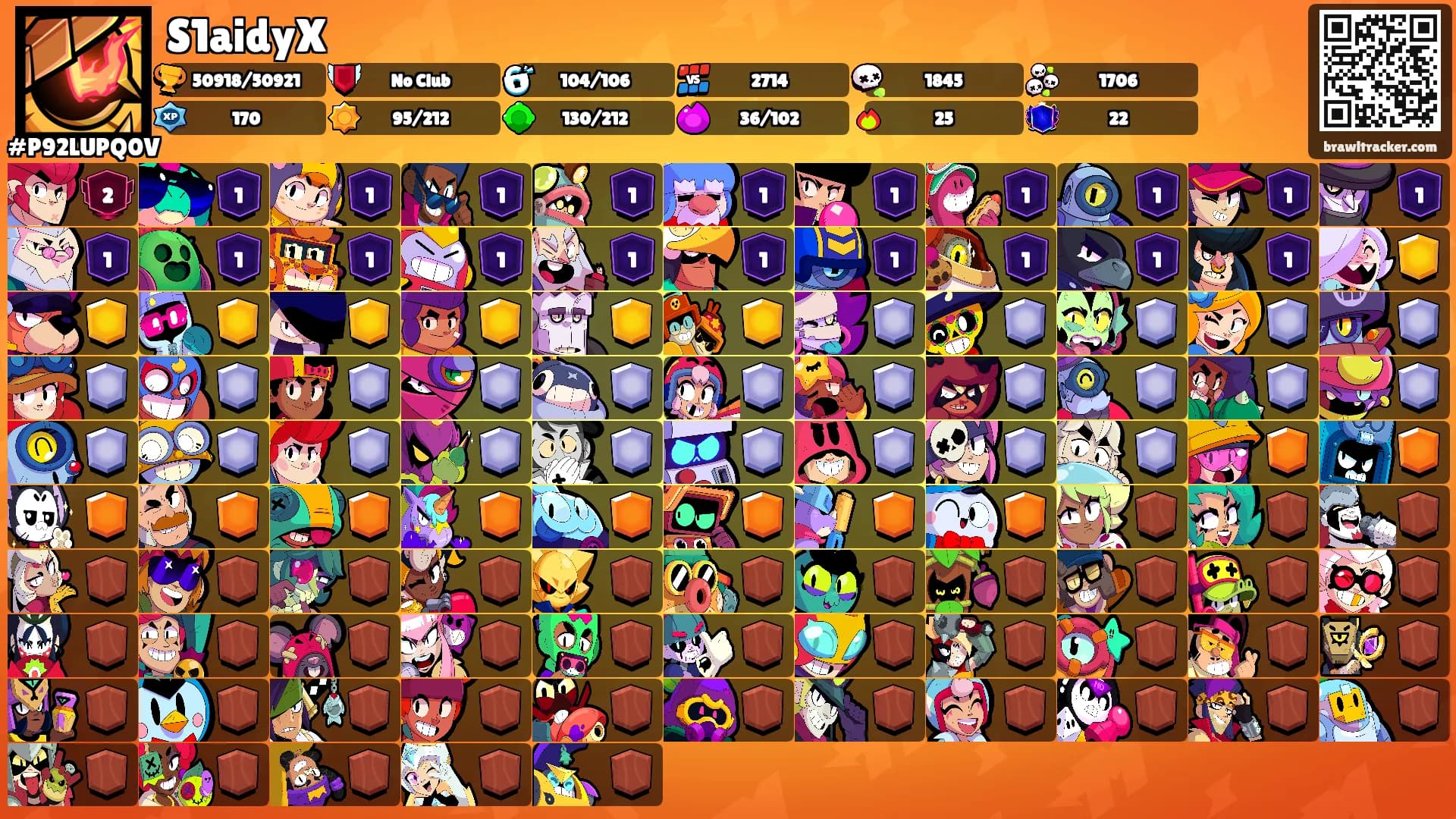 S1aidyX's Ranks