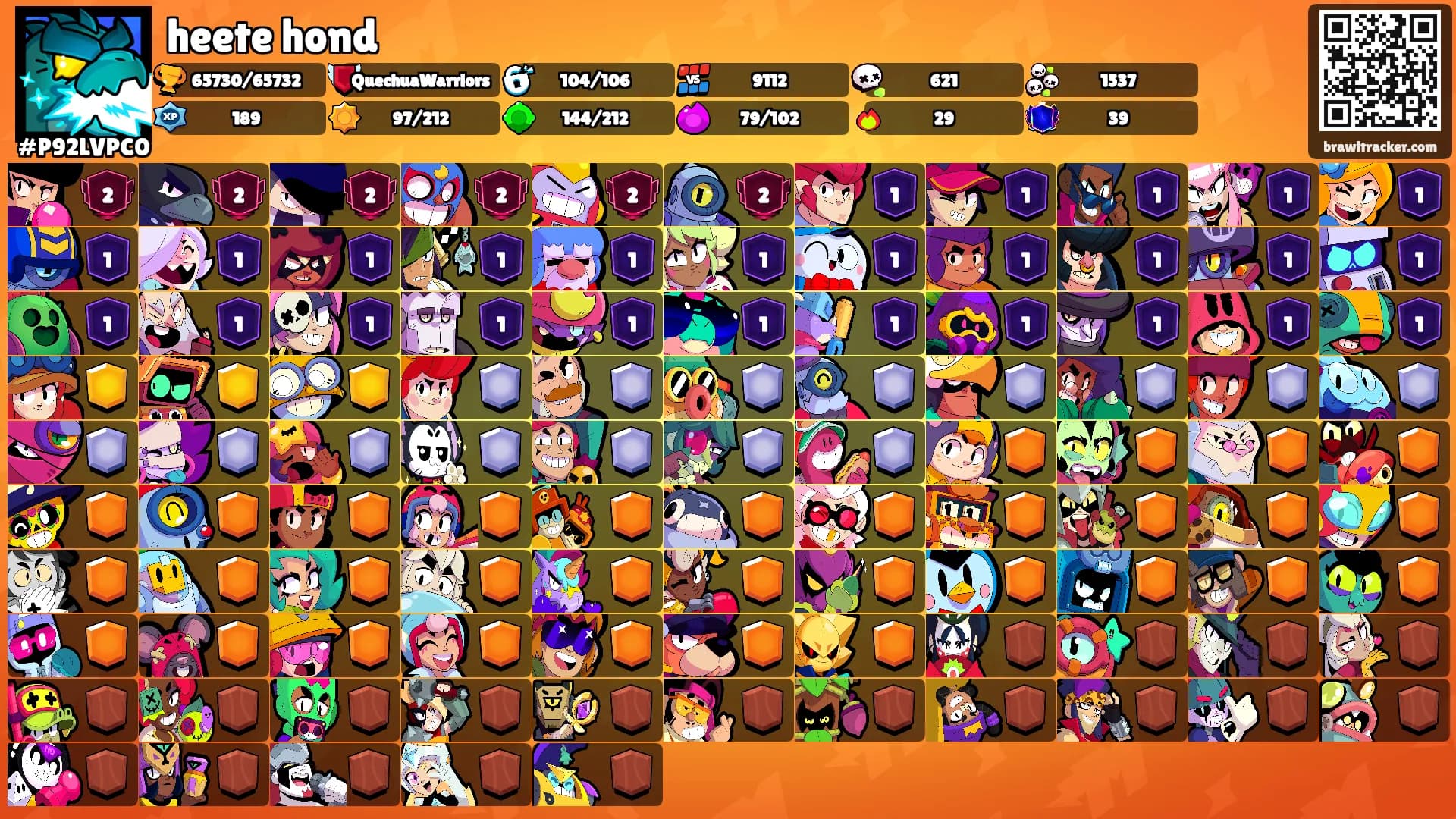 heete hond's Ranks