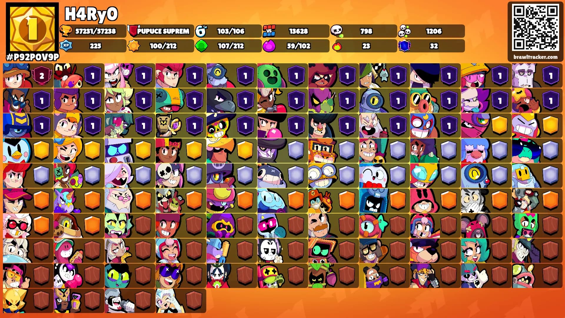 H4Ry0's Ranks