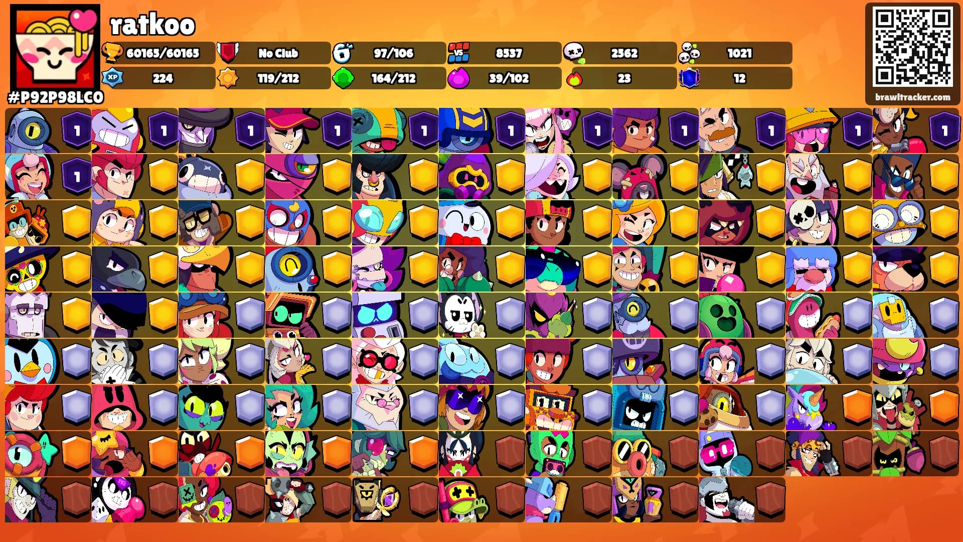 ratkoo's Ranks